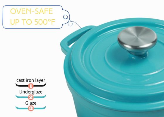 Pote holandés antiadherente de la cazuela de Oven Two Handles Cast Iron del arrabio 2.4L